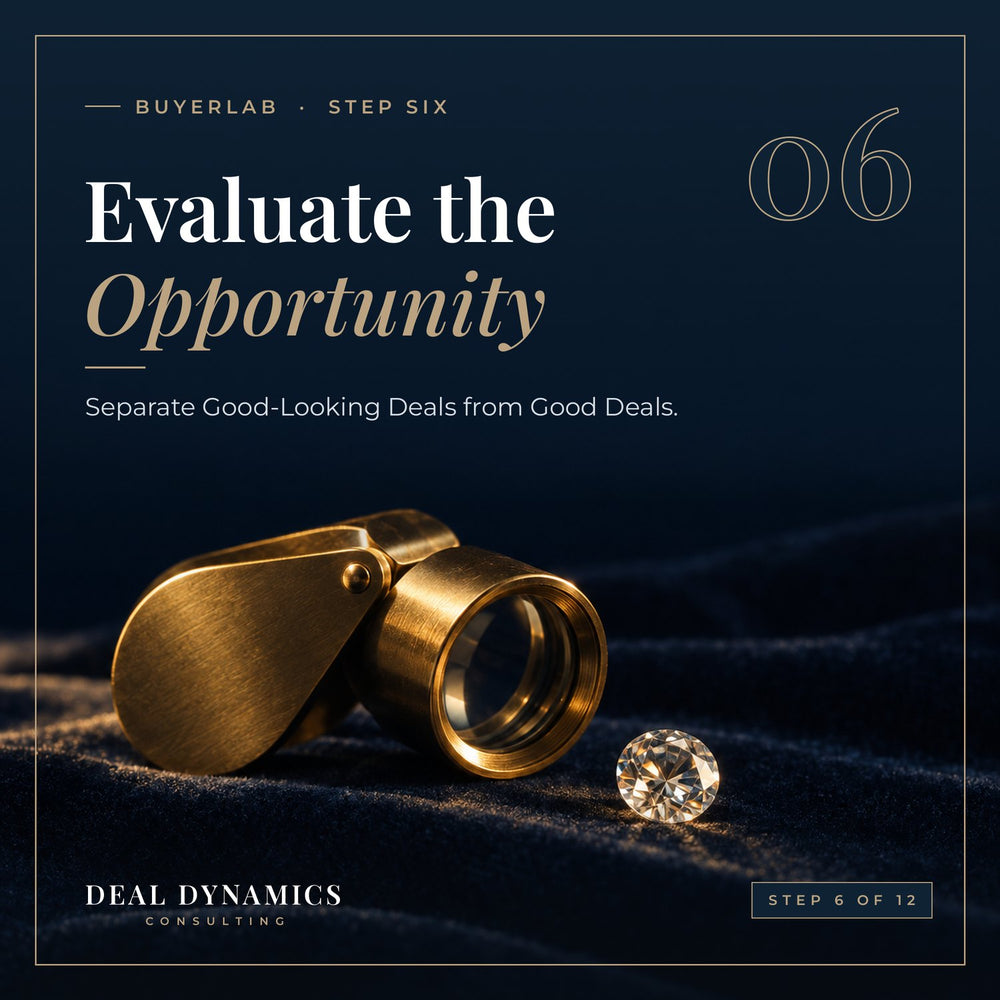 Evaluate the Opportunity